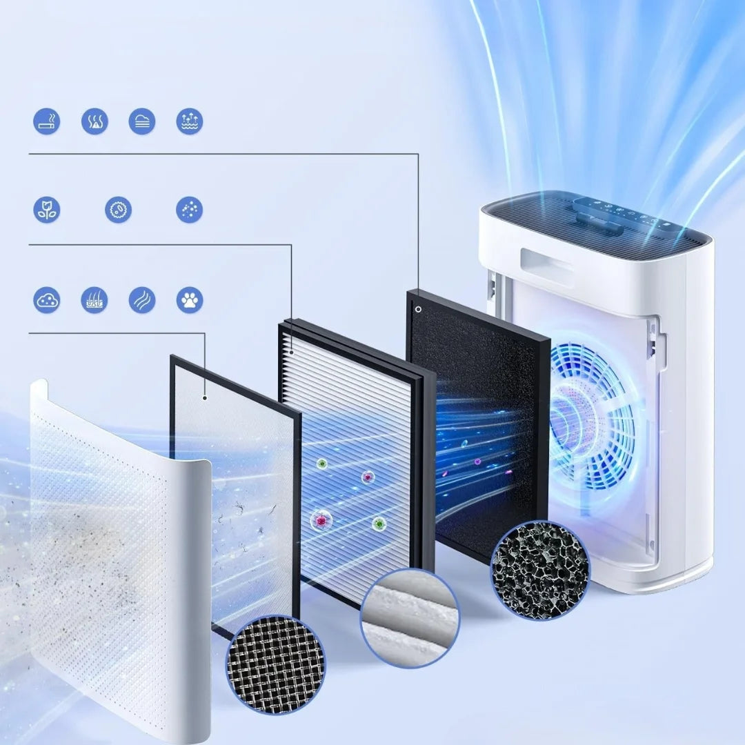 Air Purifier