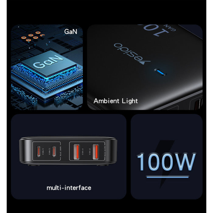 GaN Charger 100w