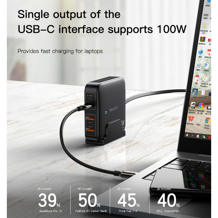 GaN Charger 100w